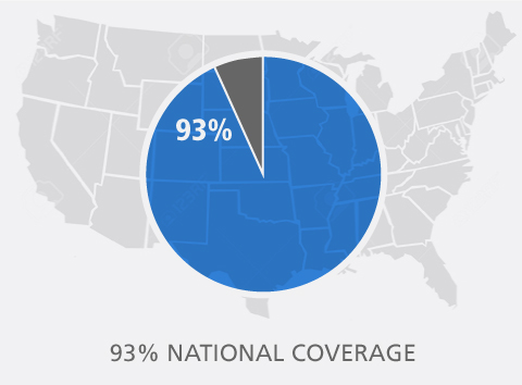 Key Insurance and Risk Talent System